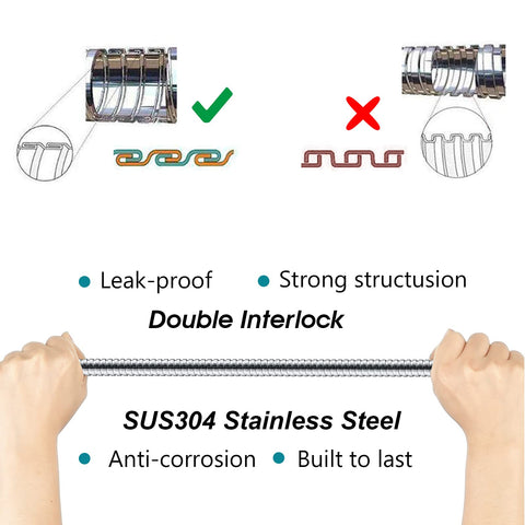 Bright Showers brass connectors prevent leaks and cross threading