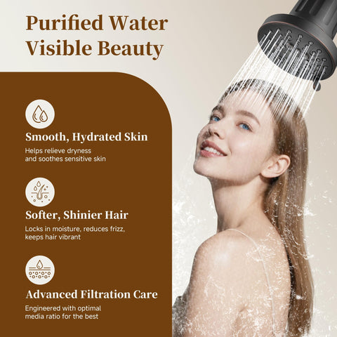 BRIGHT SHOWERS filter cartridge close-up shows dual-media purification for cleaner water.