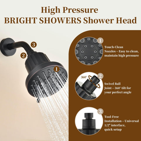 BRIGHT SHOWERS replaceable filter cartridge supports long-lasting water purification.