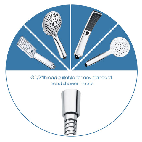 Bright Showers five-year warranty for long-term value