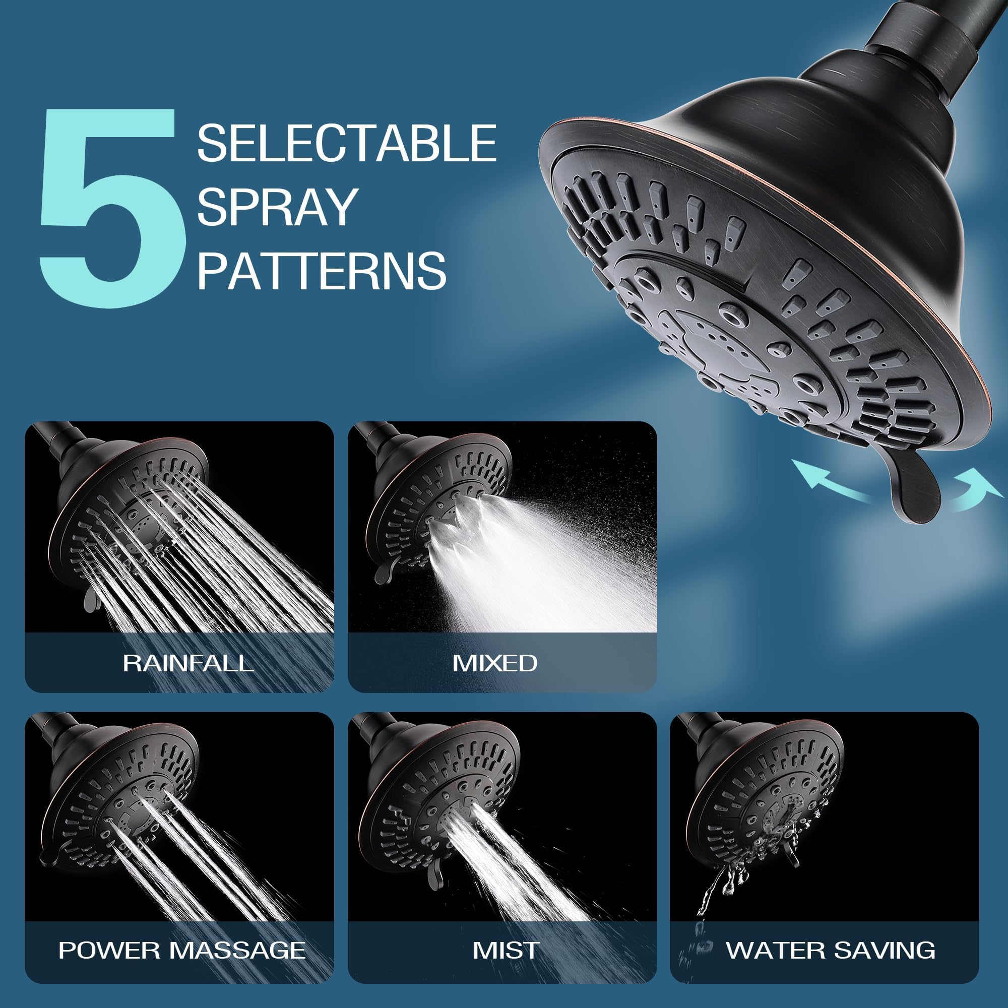 Bright Showers fixed rain head with 360 swivel for flexible aiming