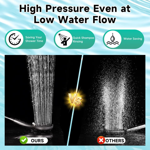 Eco-friendly ABS construction keeps Bright Showers lightweight and durable