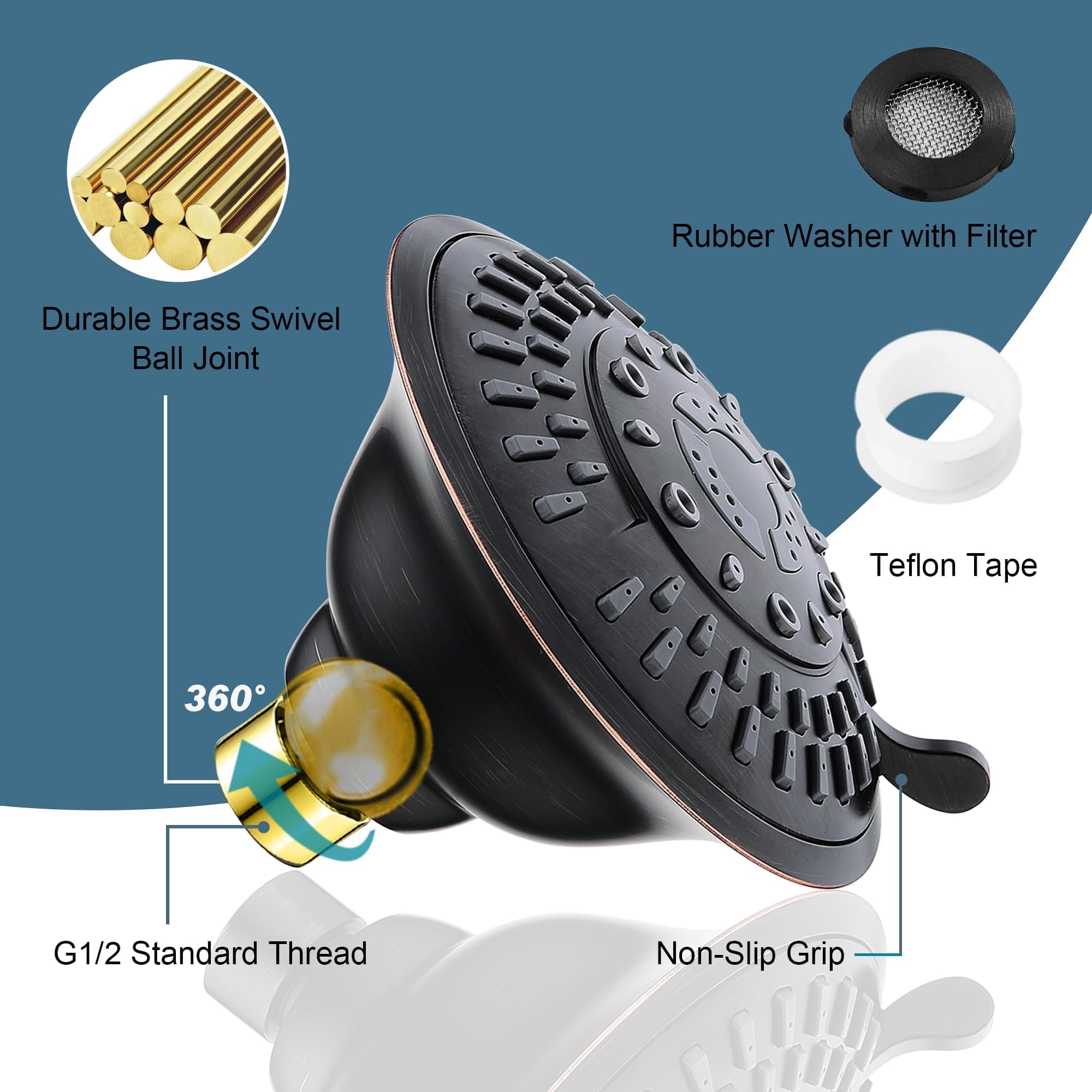 Bright Showers oil-rubbed bronze finish resists corrosion for long-lasting use