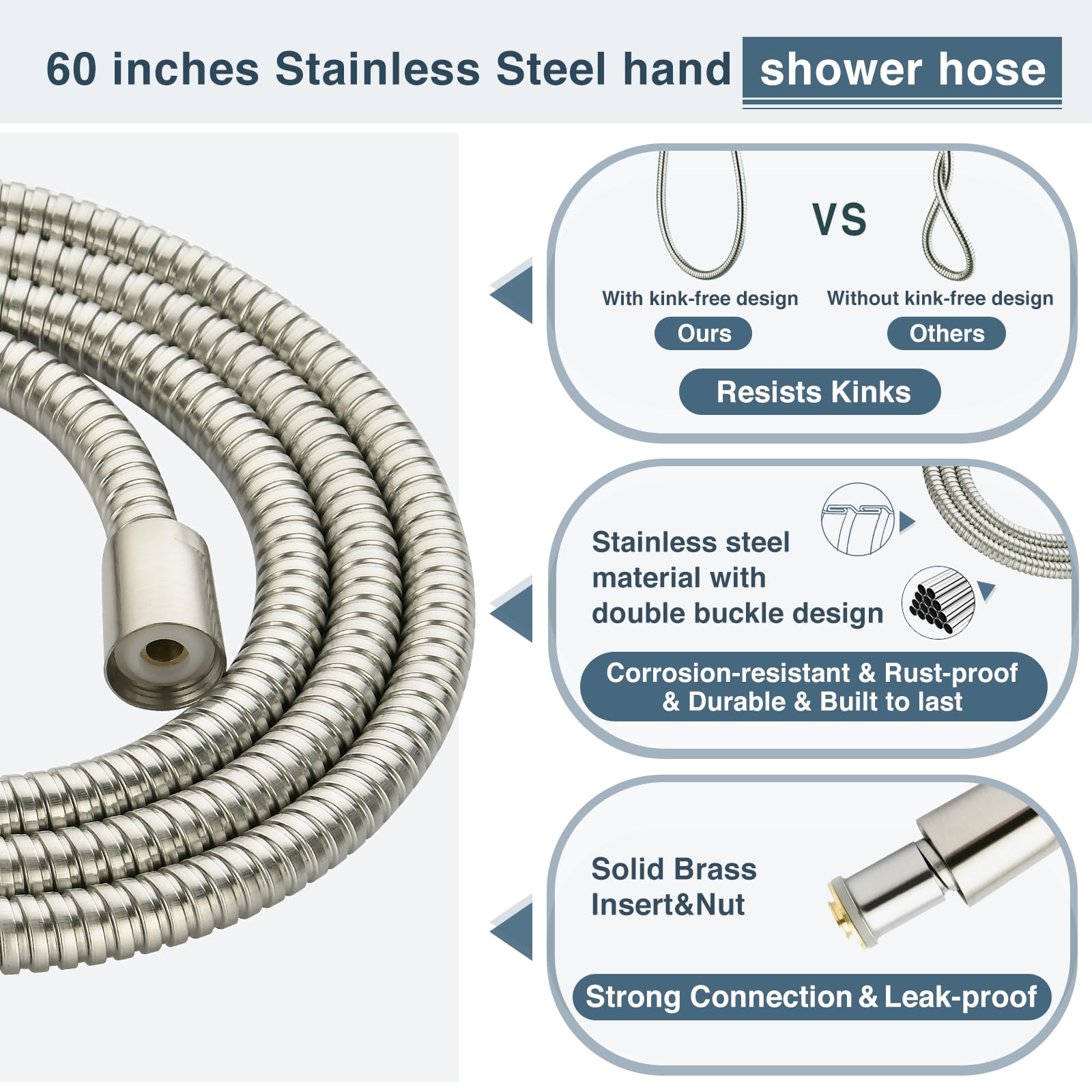 BRIGHT SHOWERS package includes 60-inch hose and teflon tape for a complete upgrade