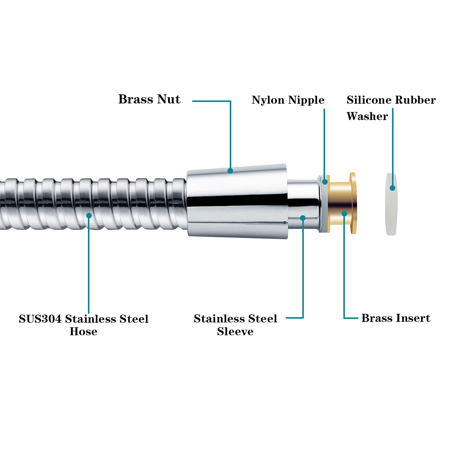 Bright Showers stainless steel chrome hose resists corrosion