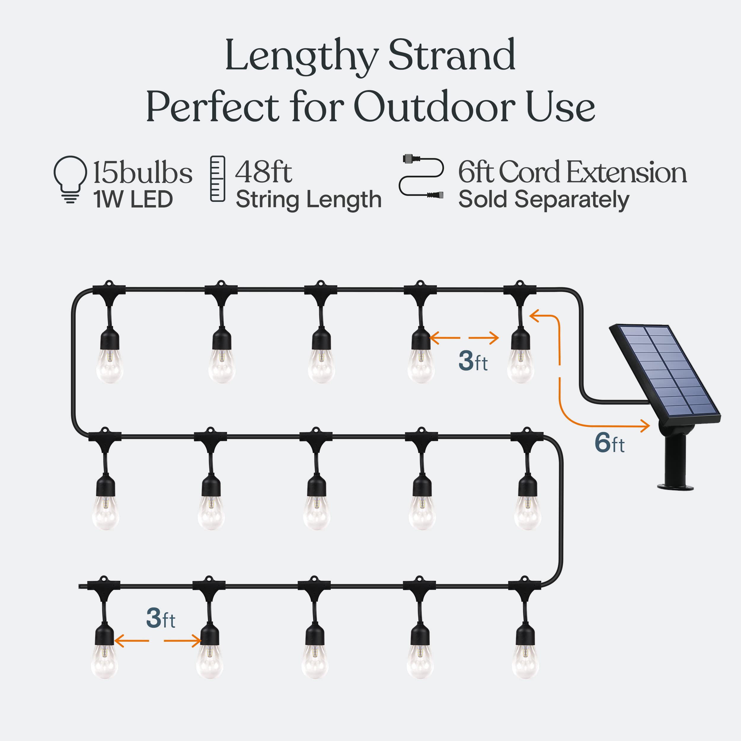 Brightech Ambience Pro weatherproof shatterproof bulbs withstand wind and rain.