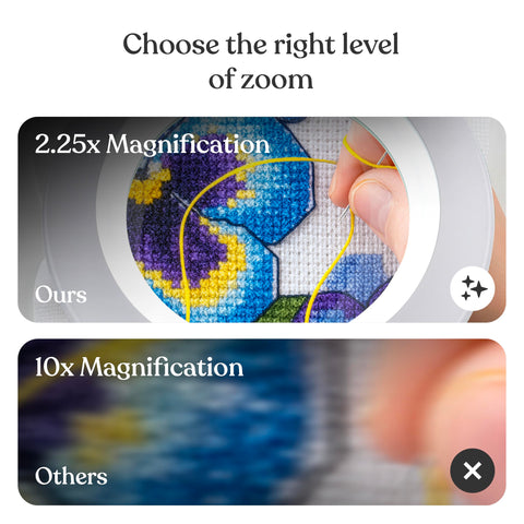 Three-year warranty backs the durable magnifying lamp.