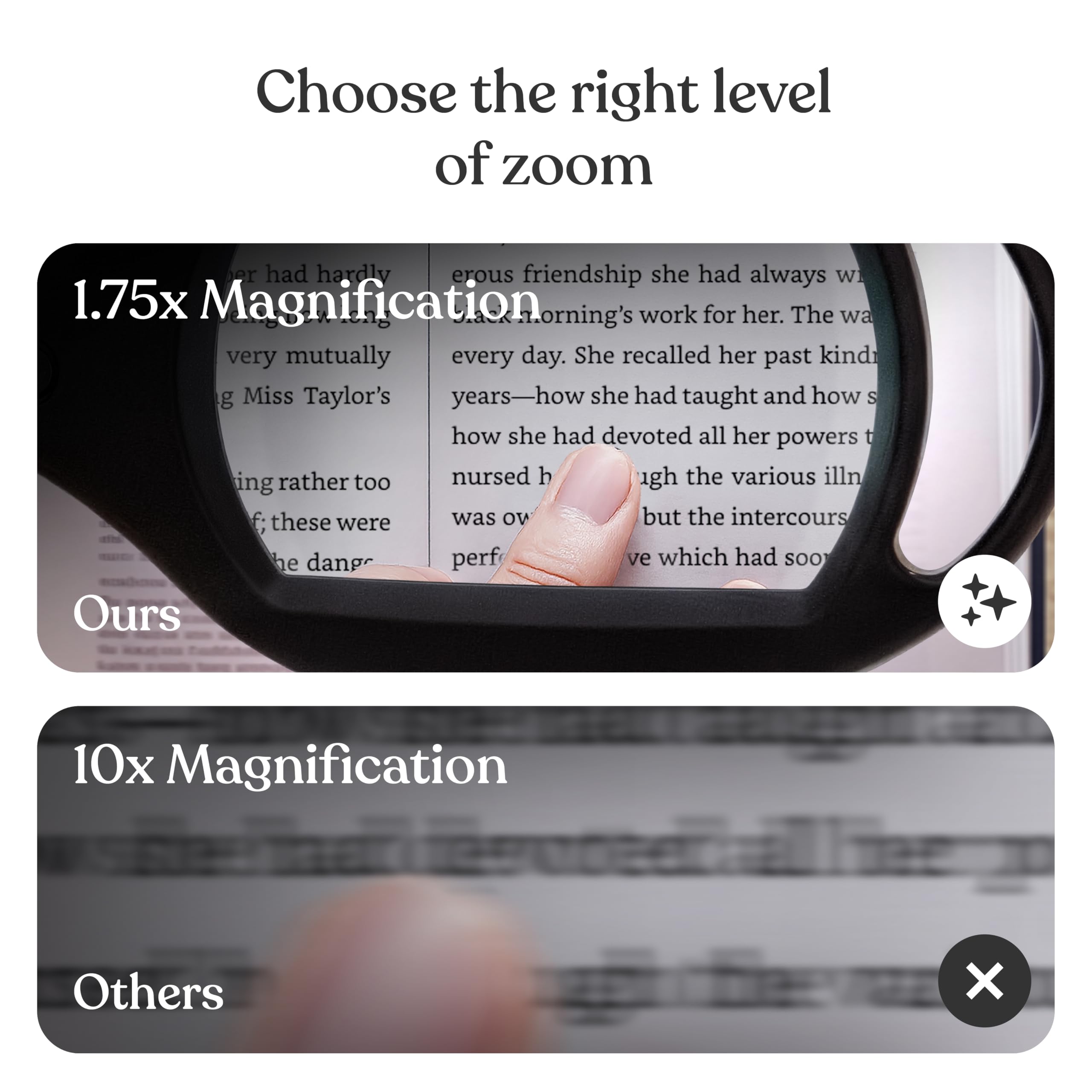 Brightech LightView Pro diopter glass lens resists warping.