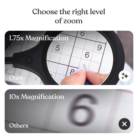Brightech LightView Pro Flex ideal for jewelry and coin inspection