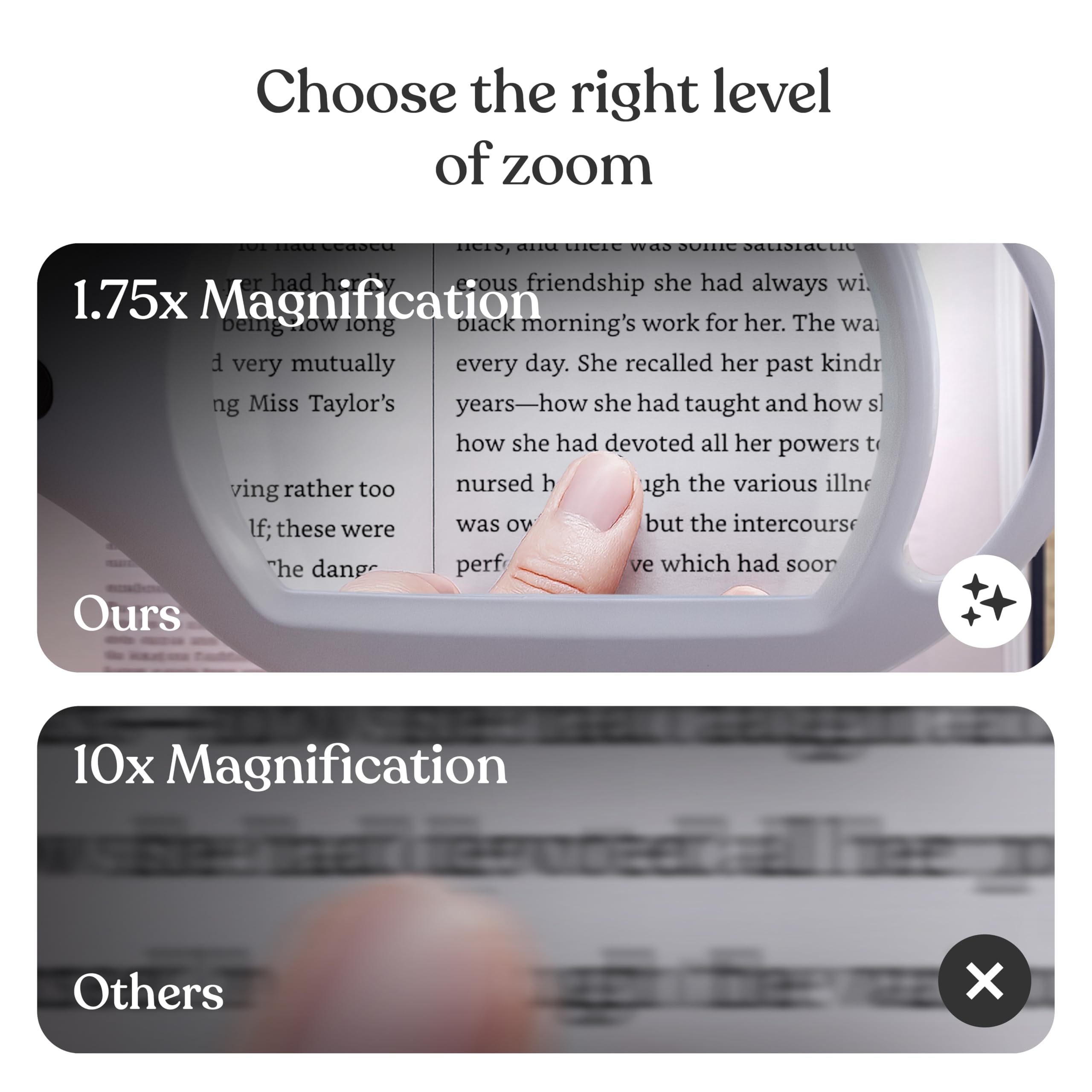 Brightech LightView Pro reading and crafts for detailed work.