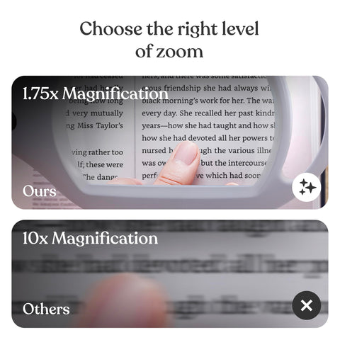 Brightech LightView Pro reading and crafts for detailed work.