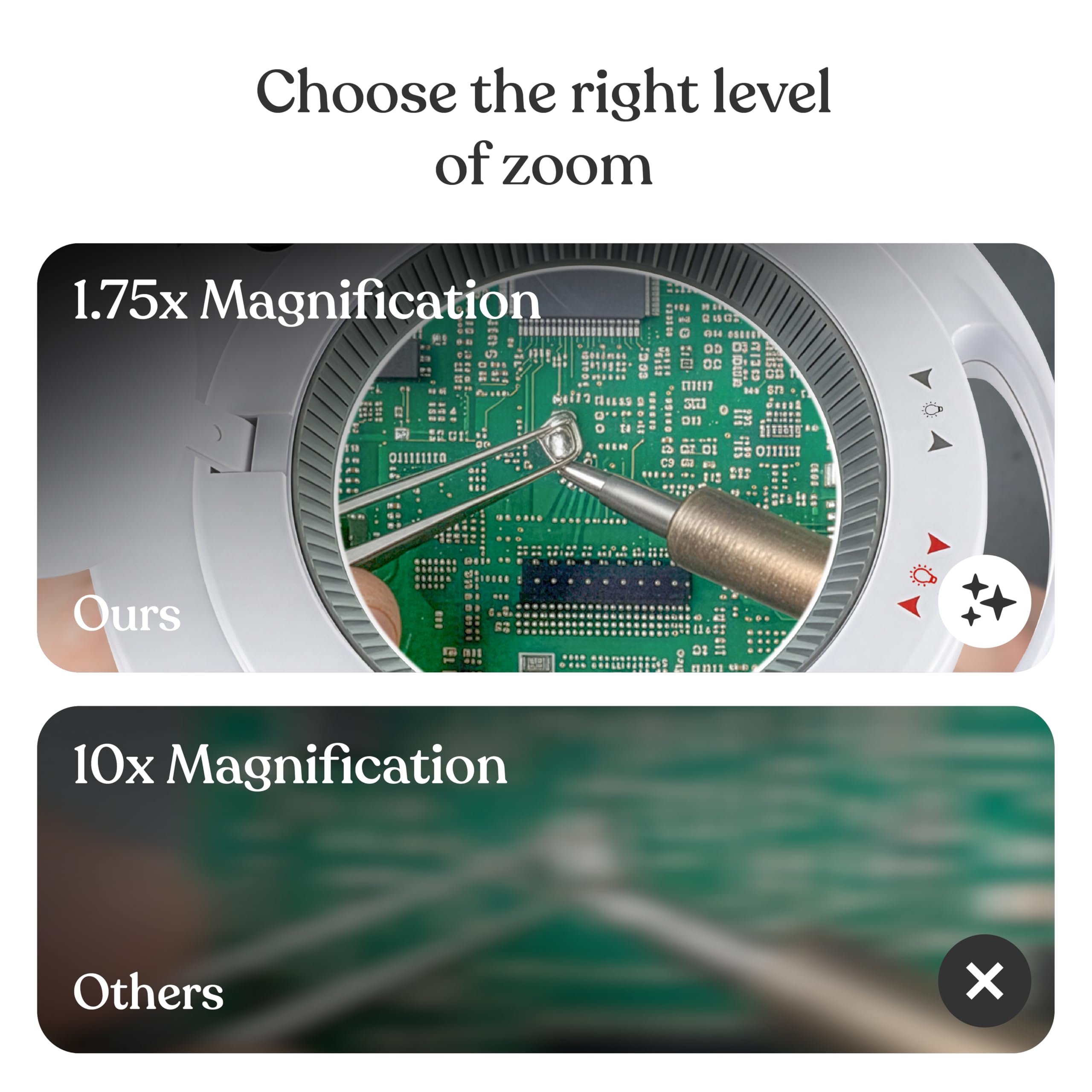 Brightech LightView Pro sewing and crafts lighting with hands-free magnification.