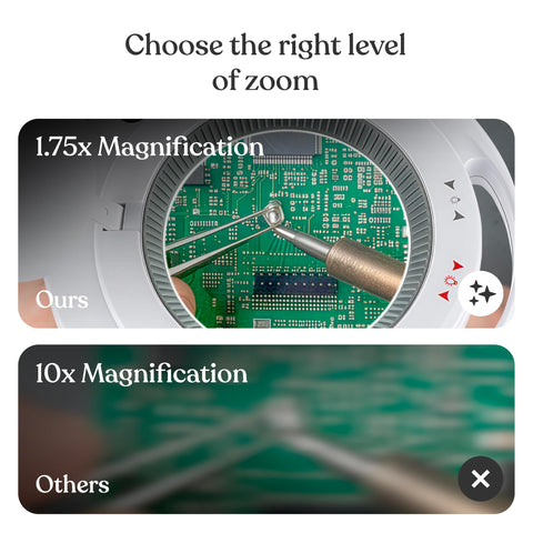 Brightech LightView Pro sewing and crafts lighting with hands-free magnification.