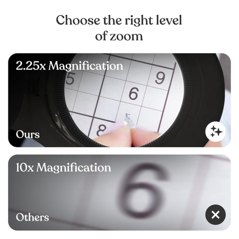 Brightech LightView PRO stand magnifier for comfortable close viewing.