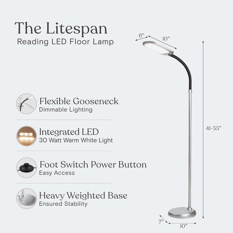 Brightech Litespan office task lighting with daylight temperature options.