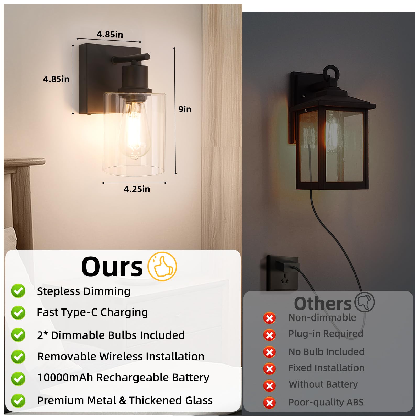 Brightever warm white bulbs offer cozy, heat-free illumination