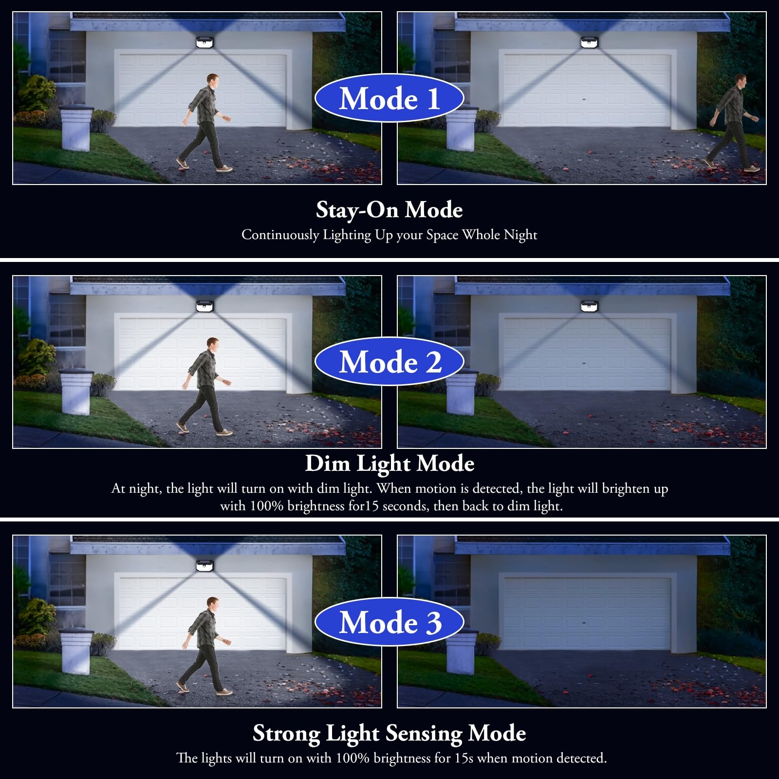 Brightever 178-LED flood lights deliver bright, wide-area illumination.