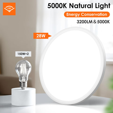 Brightever 3200 lumens with high brightness and vibrant color rendering