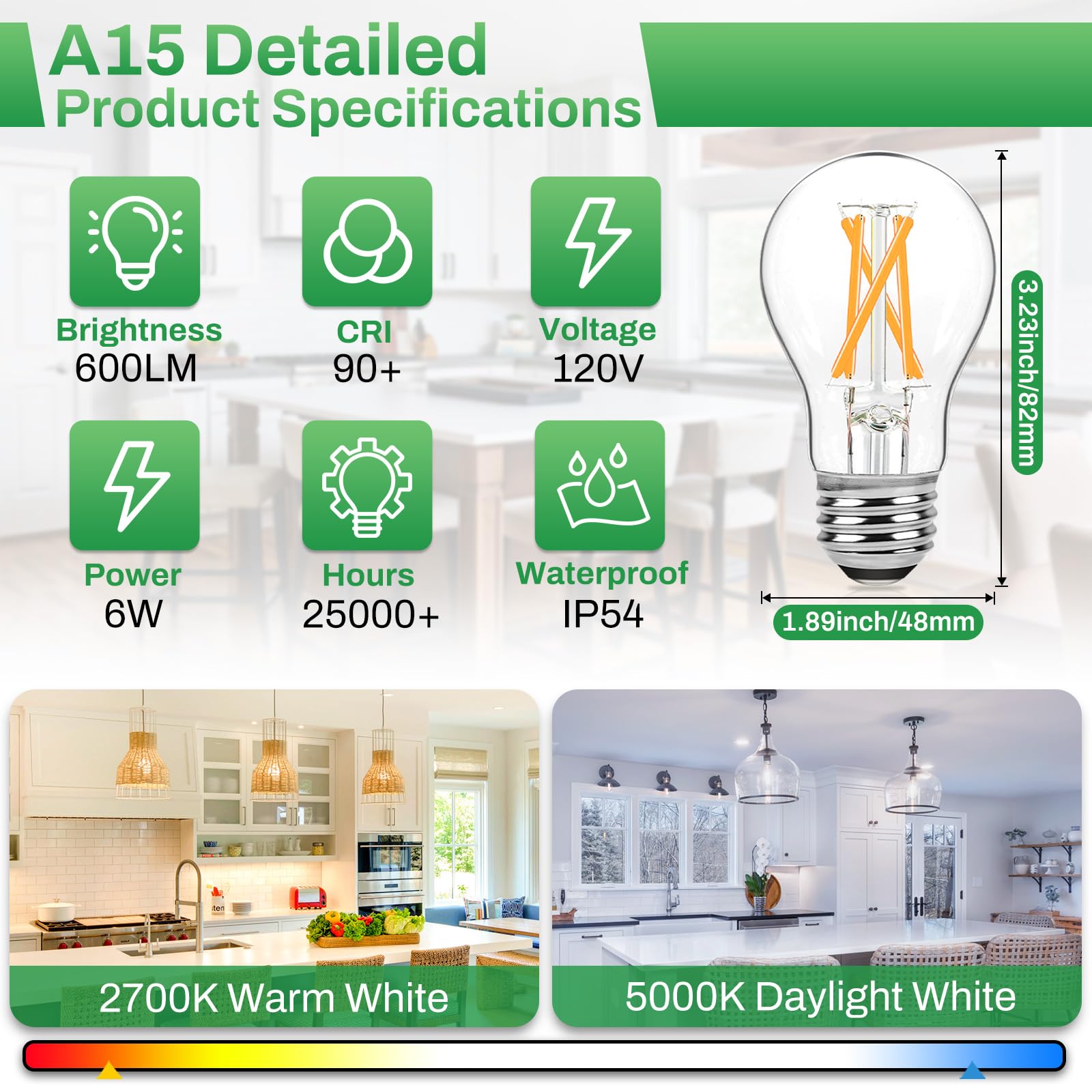 Brightever 600 lumens brightness for kitchen and living room lighting.