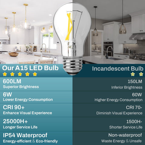 Brightever 6W 600lm A15 bulb ideal for ceiling fans and lamps