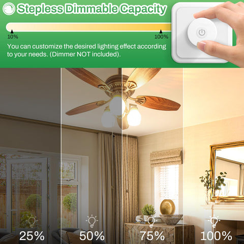 Brightever appliance bulb ideal for fridge lighting with reliable output.