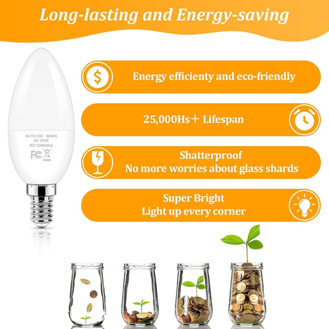 Brightever E12 bulb in chandelier; bright, long-lasting glow for elegant spaces.