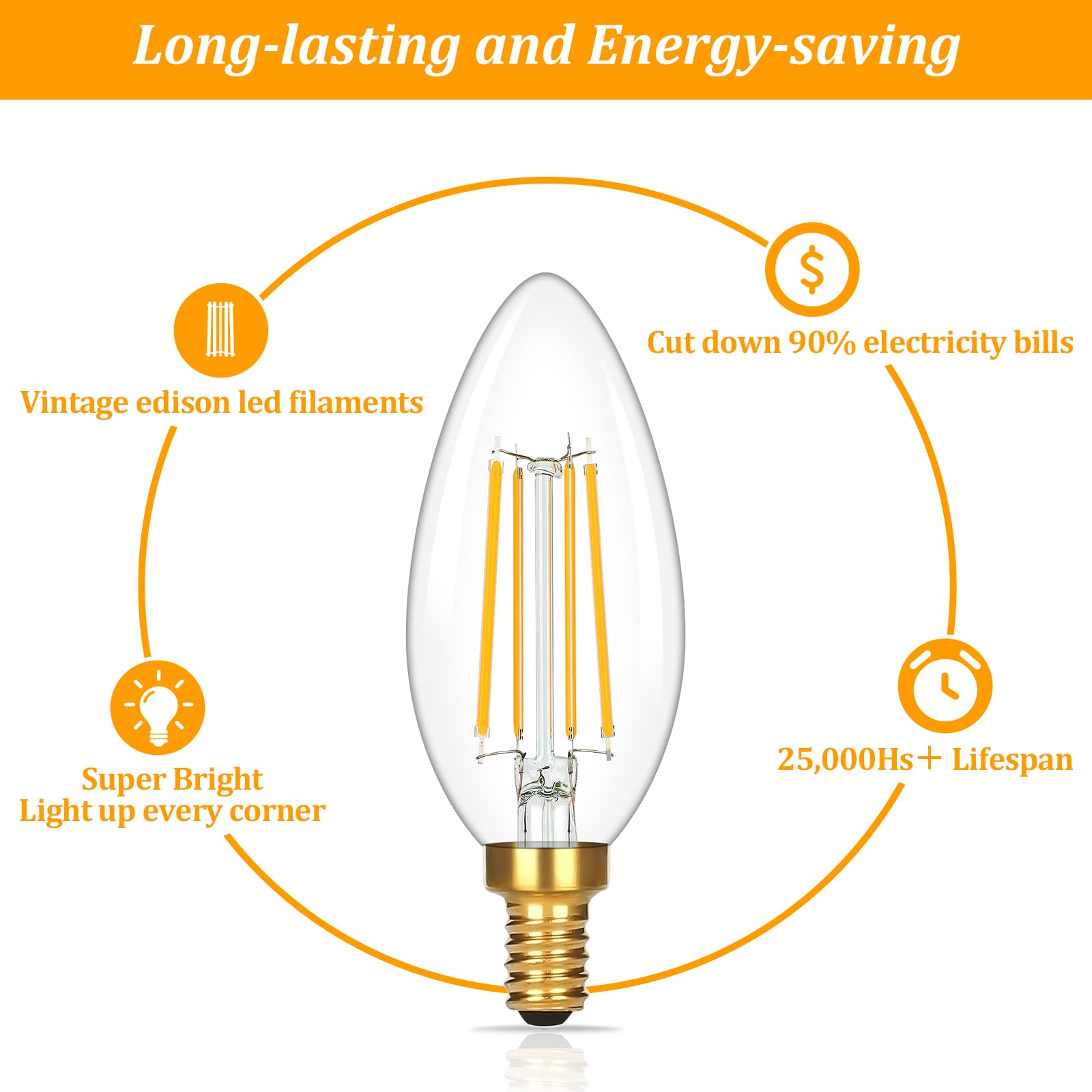 Brightever 60W-equivalent LED saves energy without sacrificing brightness