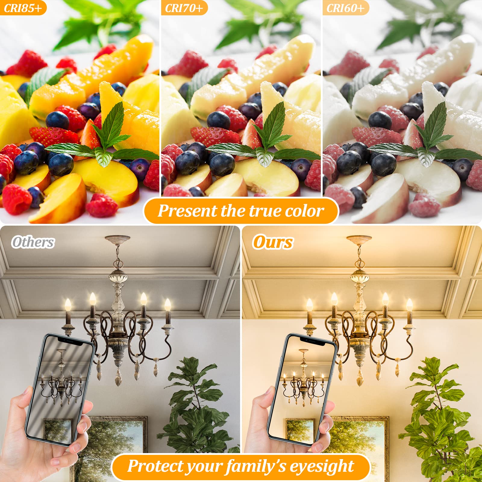 Pendant light setup enhanced by Brightever E12 bulbs