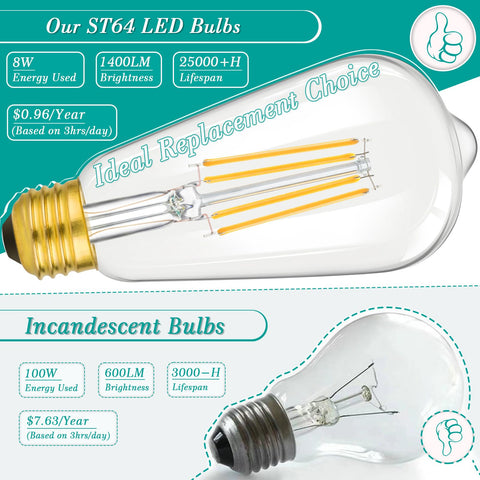 Brightever E26 base filament-style bulb fits retro fixtures with warm glow.