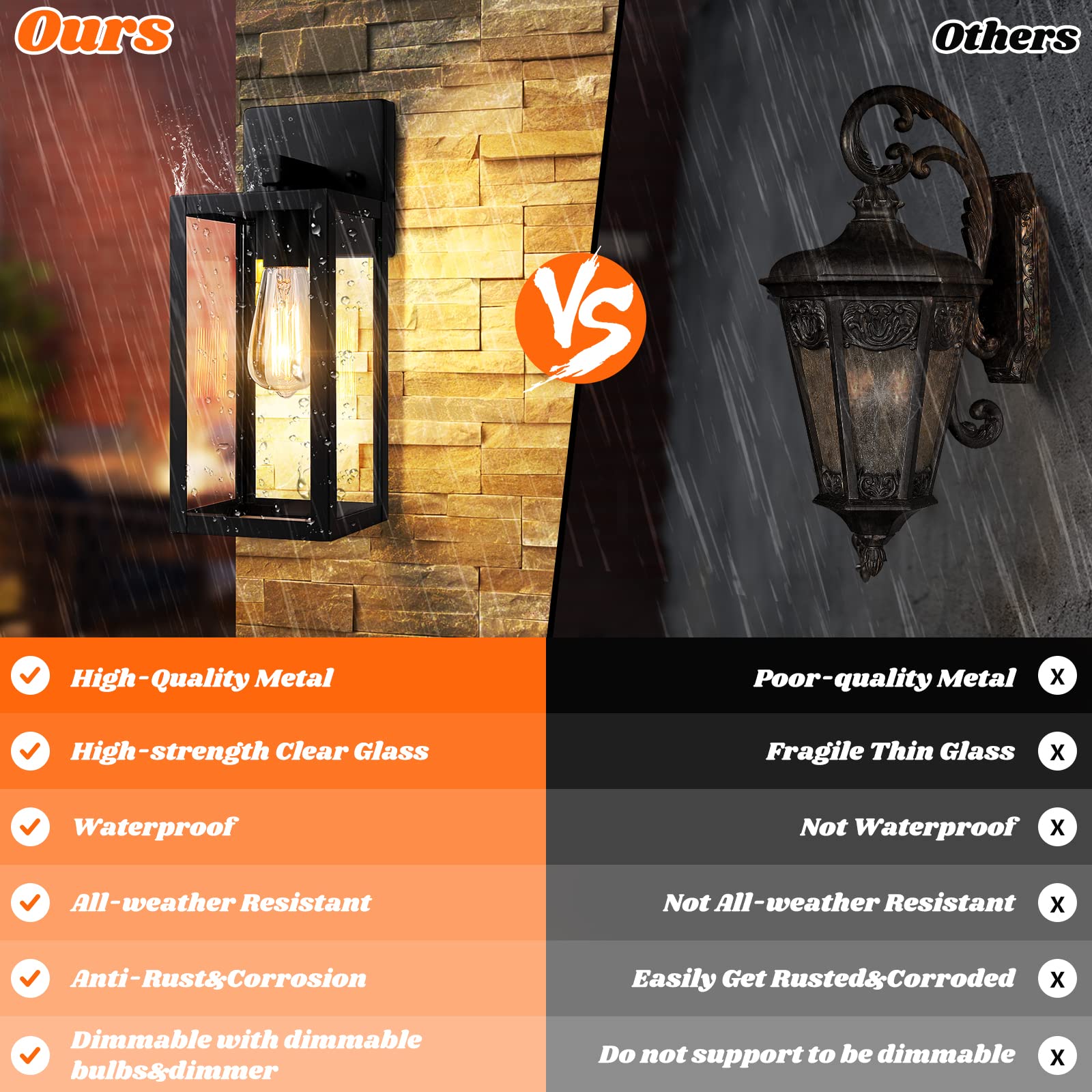 Brightever  E26 socket compatibility supports LED, incandescent, and CFL bulbs.
