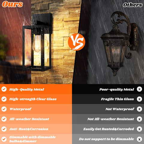 Brightever  E26 socket compatibility supports LED, incandescent, and CFL bulbs.