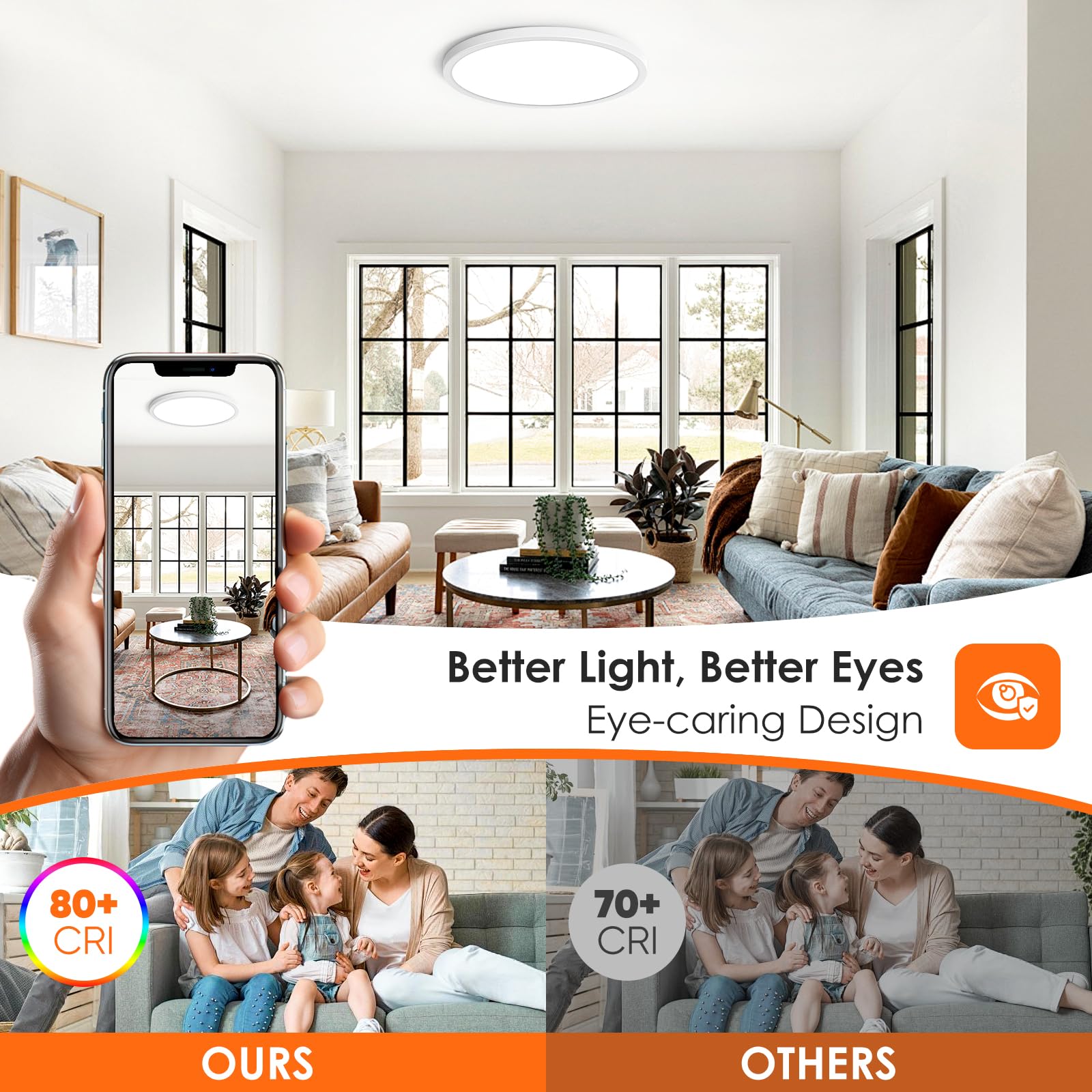 Brightever easy-install included components for quick DIY upgrade