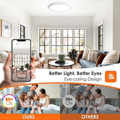 Brightever easy-install included components for quick DIY upgrade