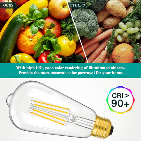 Brightever non-flicker light protects eyes during evening tasks.