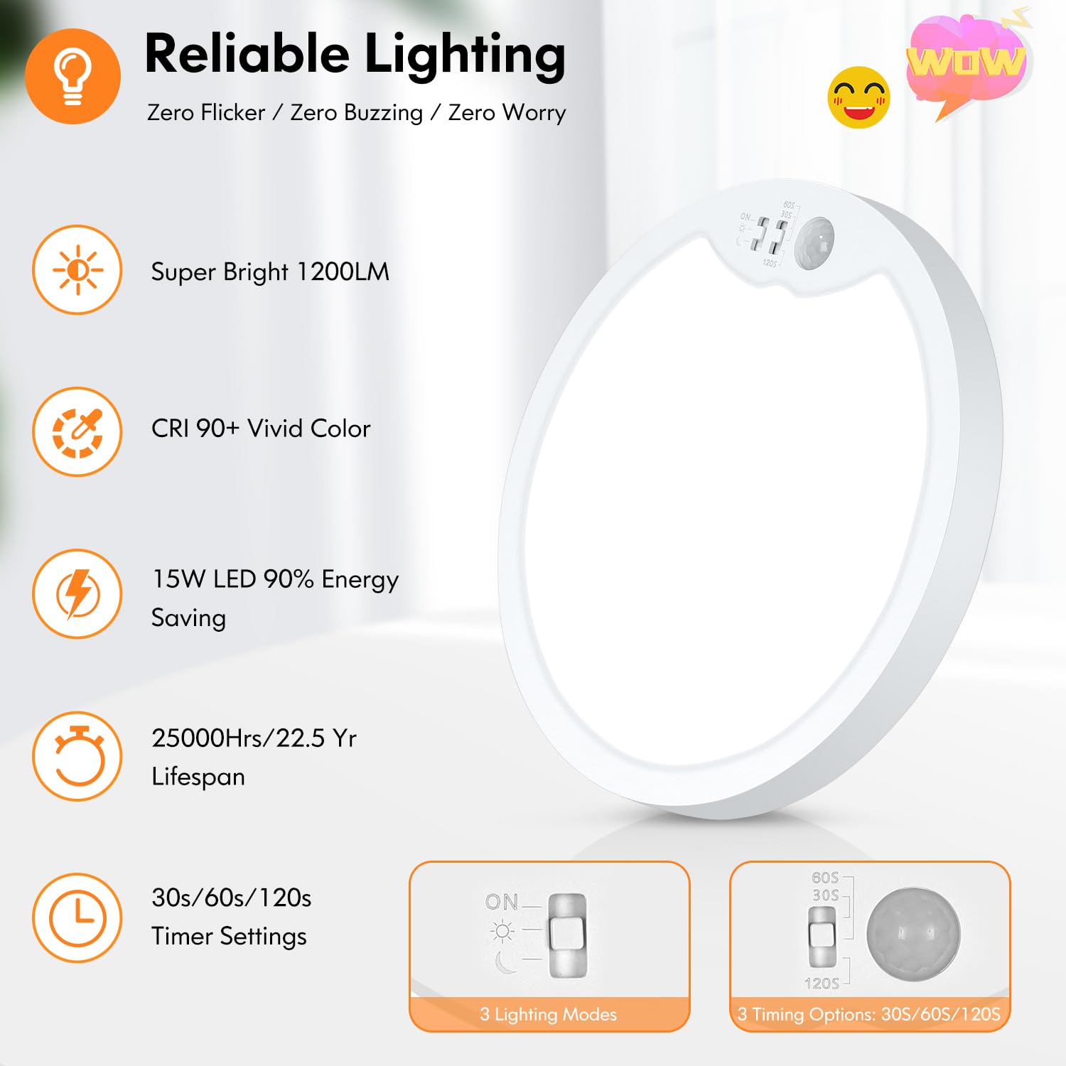Brightever hardwired ceiling light showing a reliable, clean white finish.