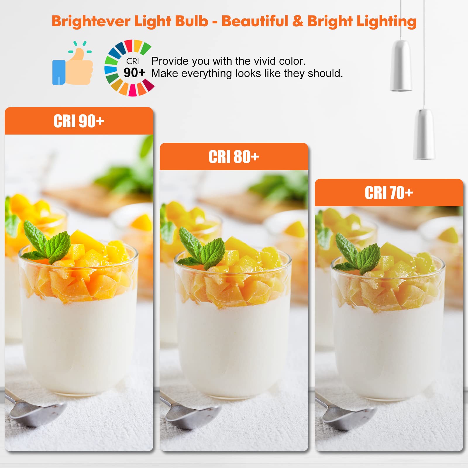 Brightever 1500-lumen bulb delivers bright, even lighting across rooms.