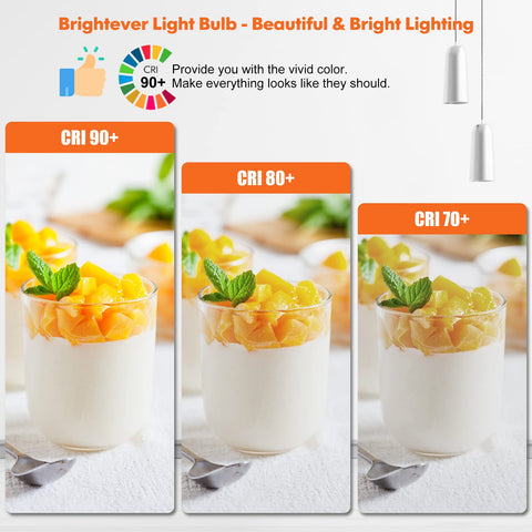 Brightever 1500-lumen bulb delivers bright, even lighting across rooms.