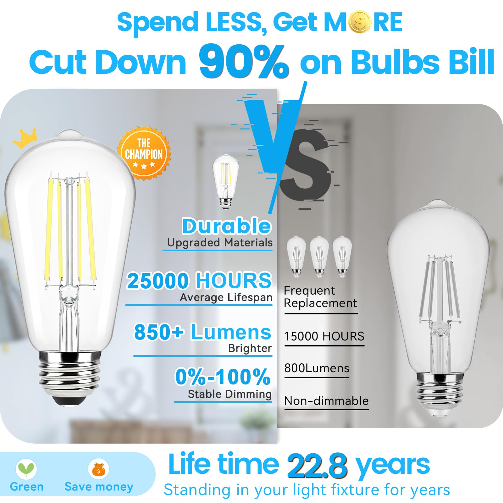 Brightever 5000K daylight LED bulb reduces eye strain in work zones