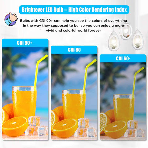 Brightever long-life LED bulb rated 25,000 plus hours