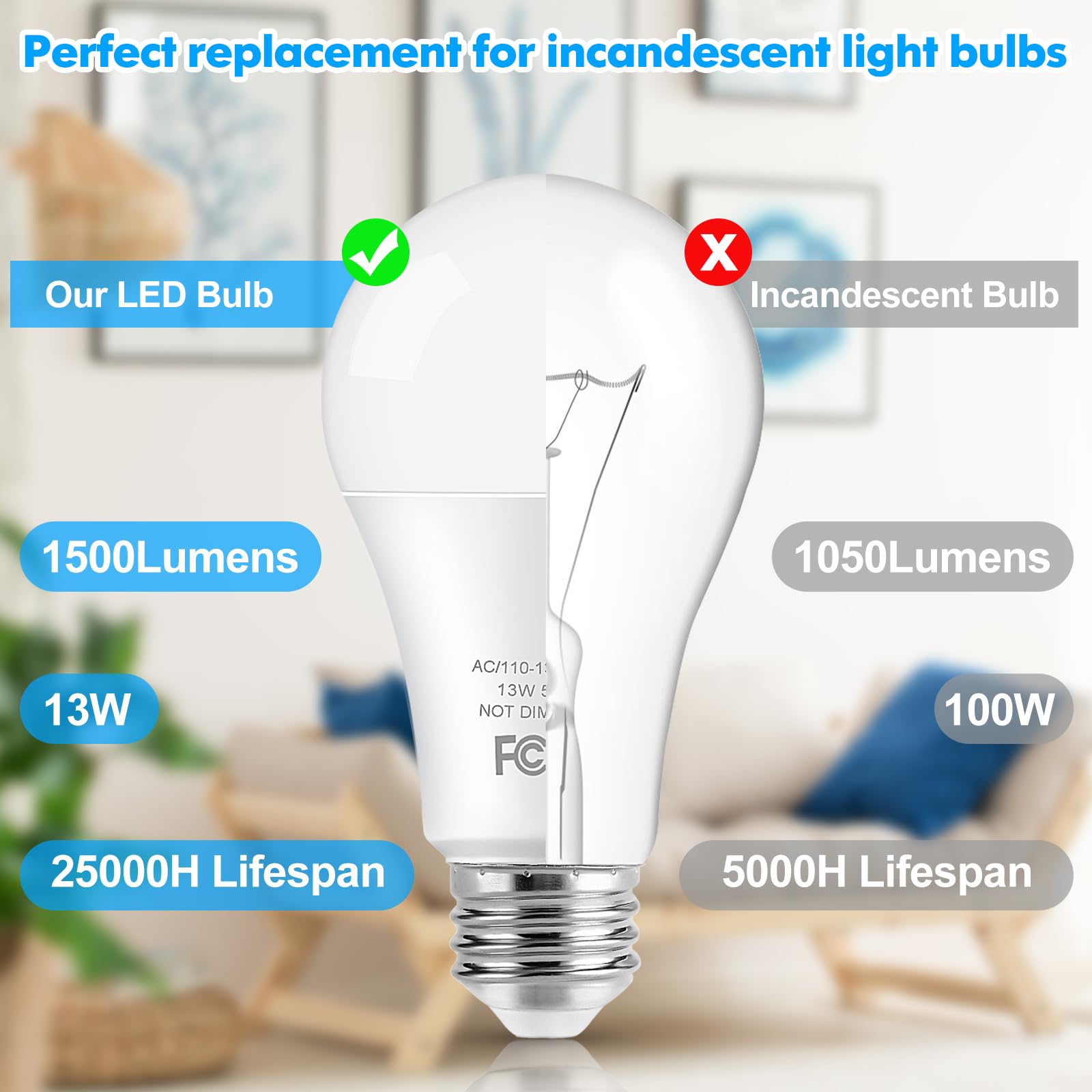 Brightever LED bulbs enhancing chandelier lighting with even illumination