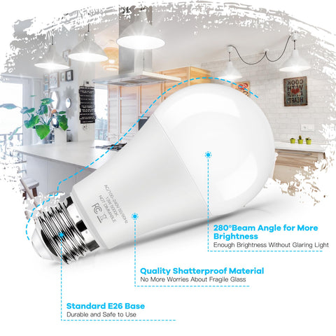 Brightever LED bulbs with E26 base fit into standard fixtures