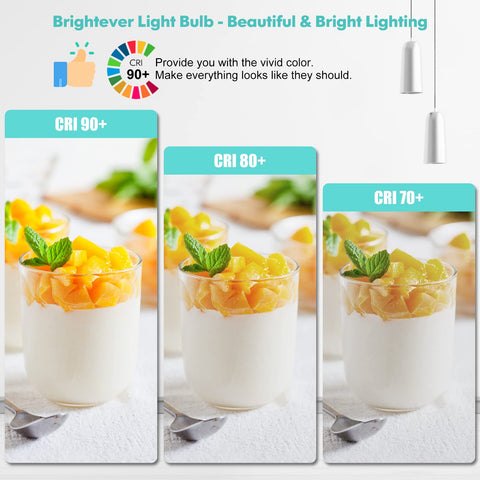 Brightever LED bulbs with E26 base, quick installation in most fixtures