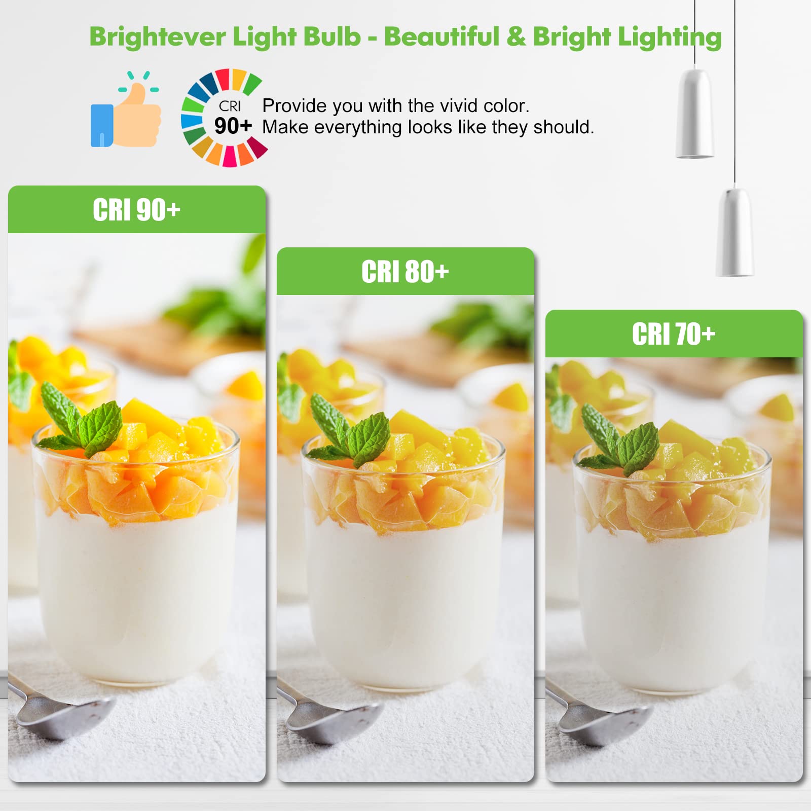 Brightever LED Bulbs with E26 base install easily in any fixture