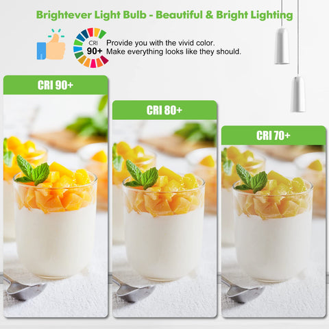 Brightever LED Bulbs with E26 base install easily in any fixture