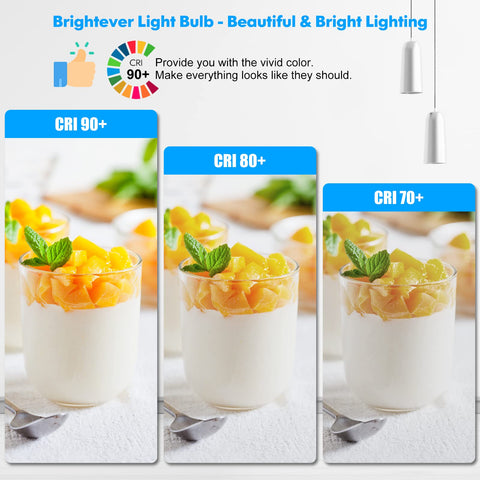 Brightever LED bulbs with E26 base installation in standard fixtures