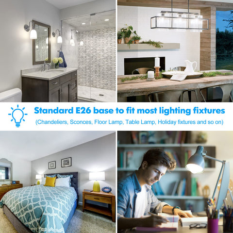 Brightever LED bulbs highlight energy savings and long life