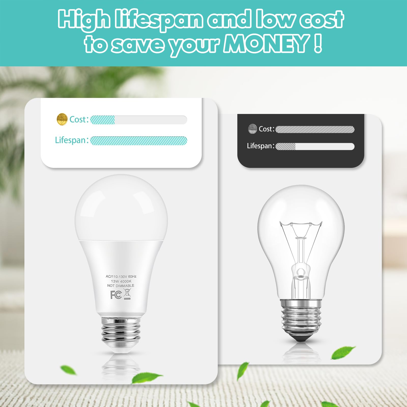 Brightever LED bulbs offer 90+ CRI for accurate color rendering