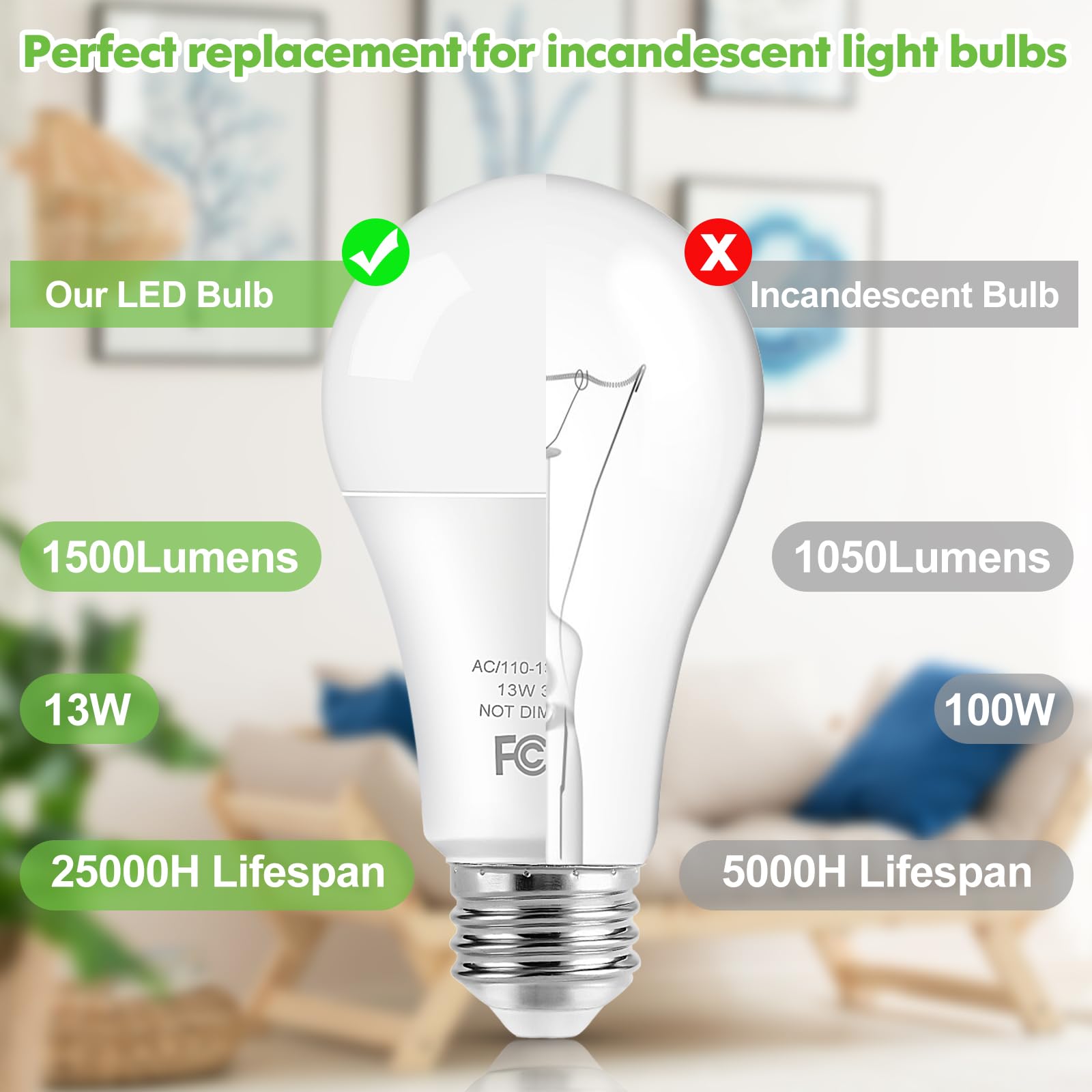 Brightever LED Bulbs feature a wide 280° beam for even illumination