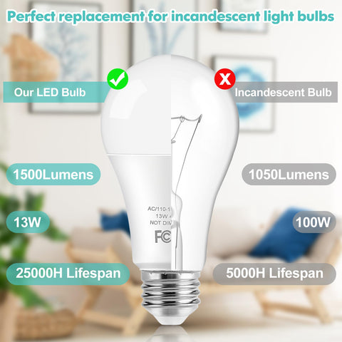 Brightever LED bulbs deliver a 280-degree wide beam for even lighting