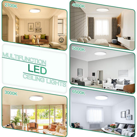 Brightever energy-saving LED lowers bills while keeping steady light